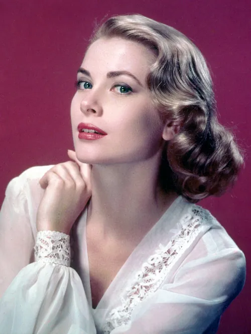 Grace Kelly birth chart analysis — Scorpio Sun, Pisces Moon