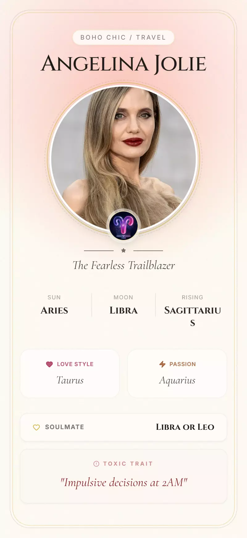 Angelina Jolie Astrology Star Card
