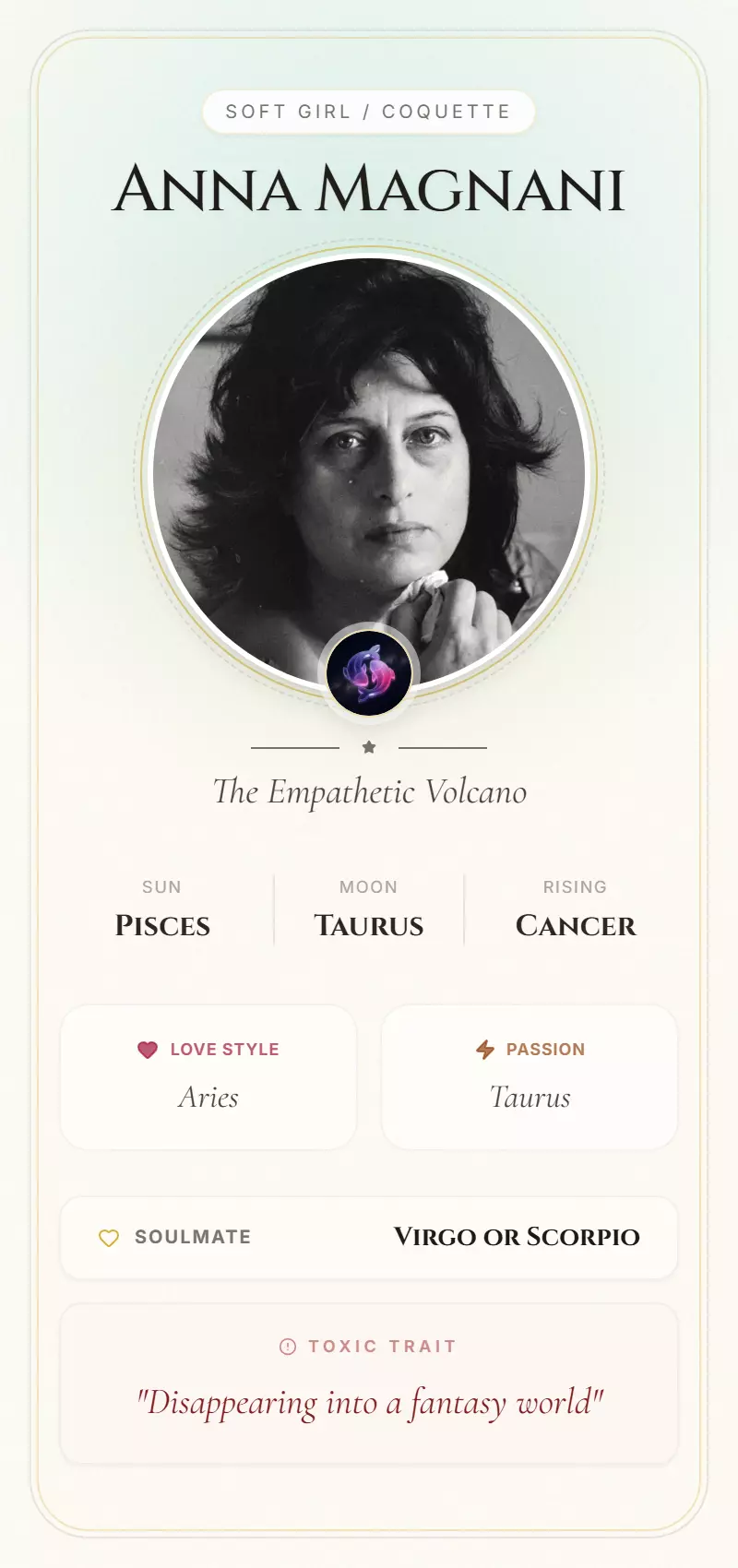 Anna Magnani Astrology Star Card
