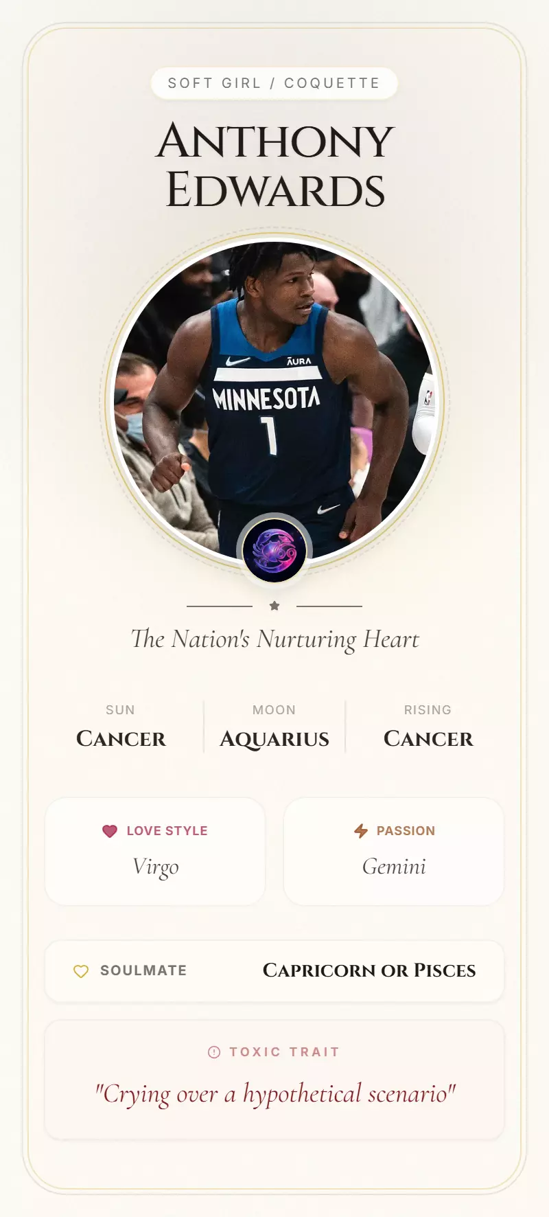 Anthony Edwards Astrology Star Card