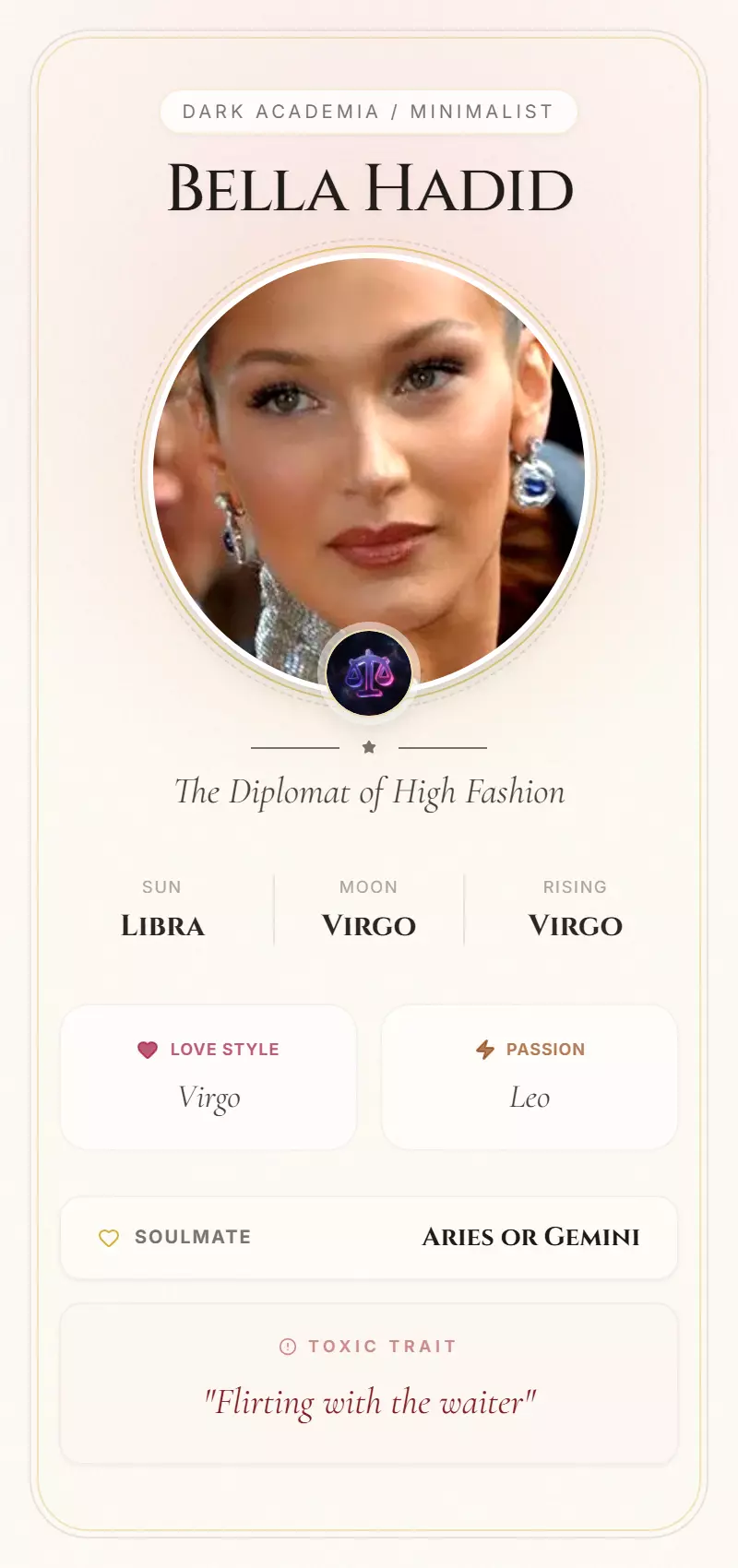 Bella Hadid Astrology Star Card