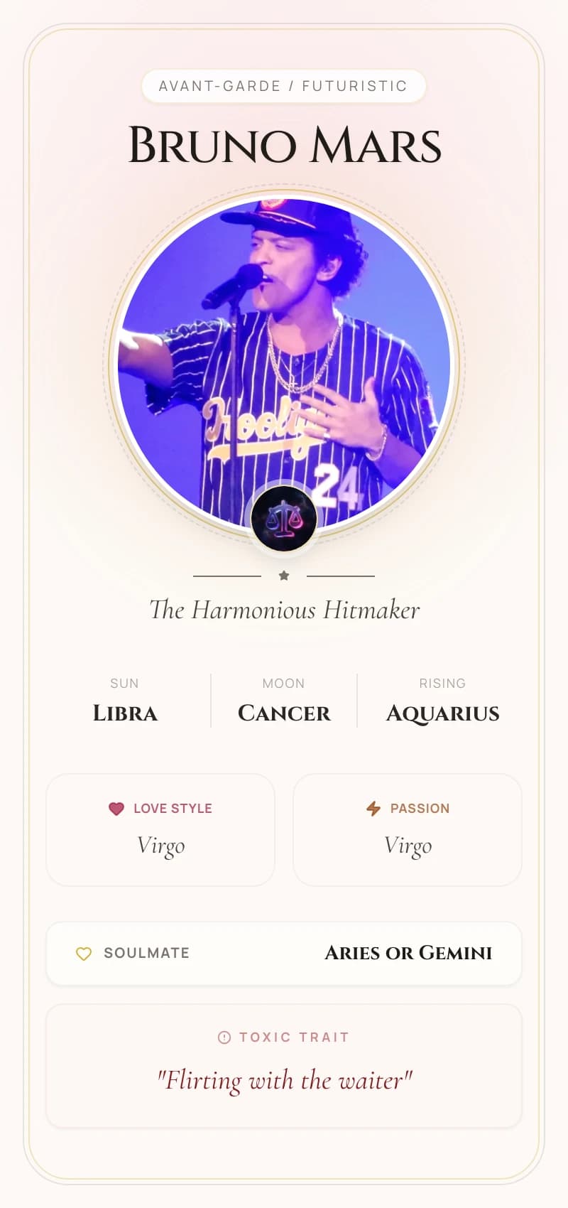 Bruno Mars Astrology Star Card