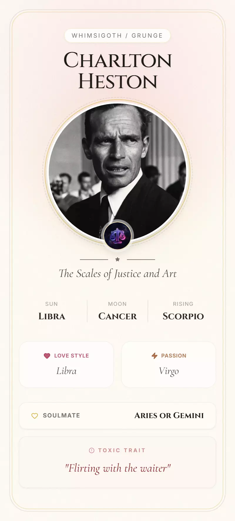 Charlton Heston Astrology Star Card