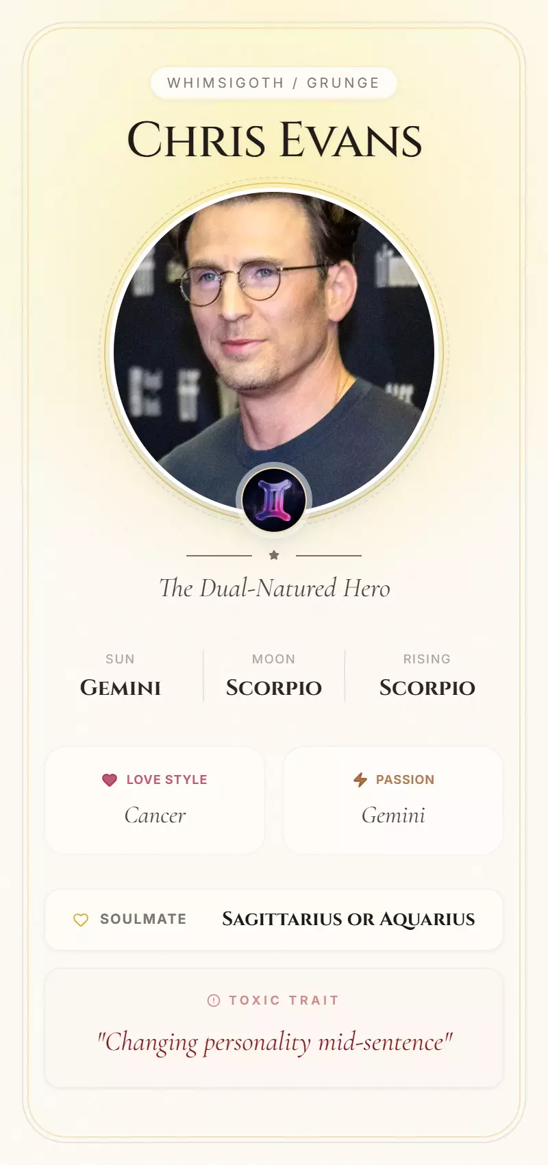 Chris Evans Astrology Star Card