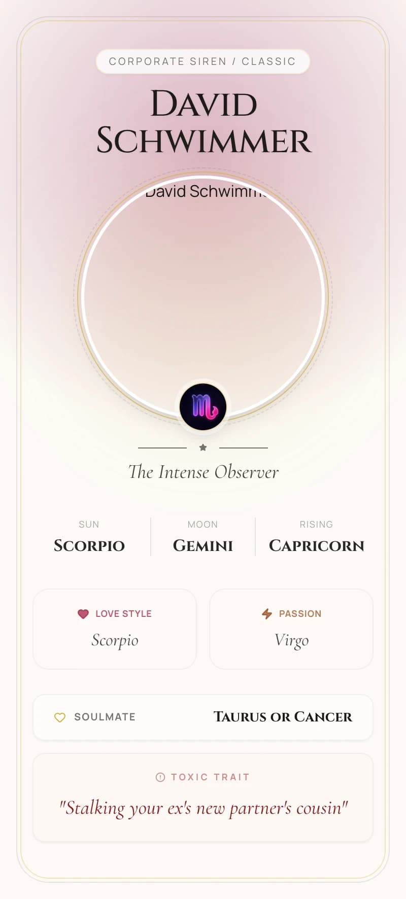 David Schwimmer Astrology Star Card