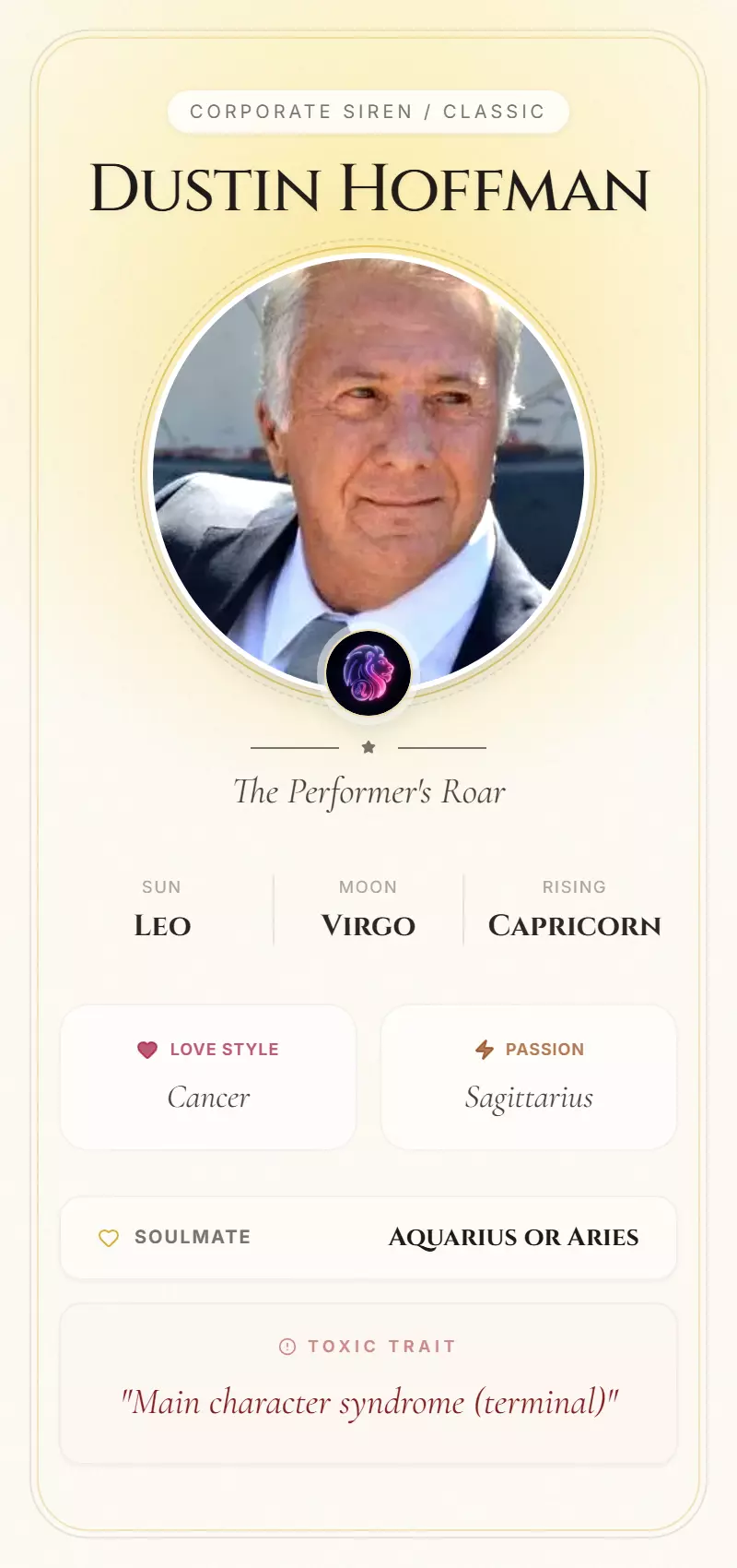 Dustin Hoffman Astrology Star Card