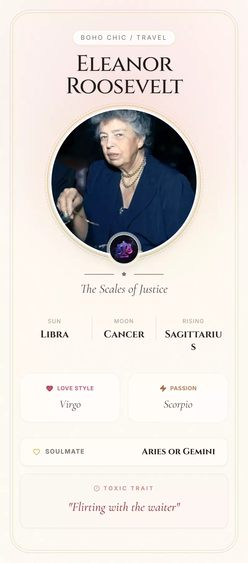 Eleanor Roosevelt Astrology Star Card