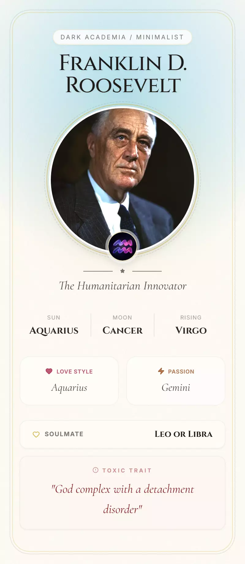 Franklin D. Roosevelt Astrology Star Card