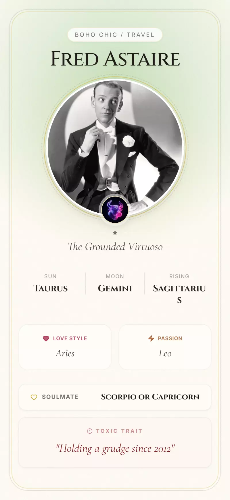 Fred Astaire Astrology Star Card