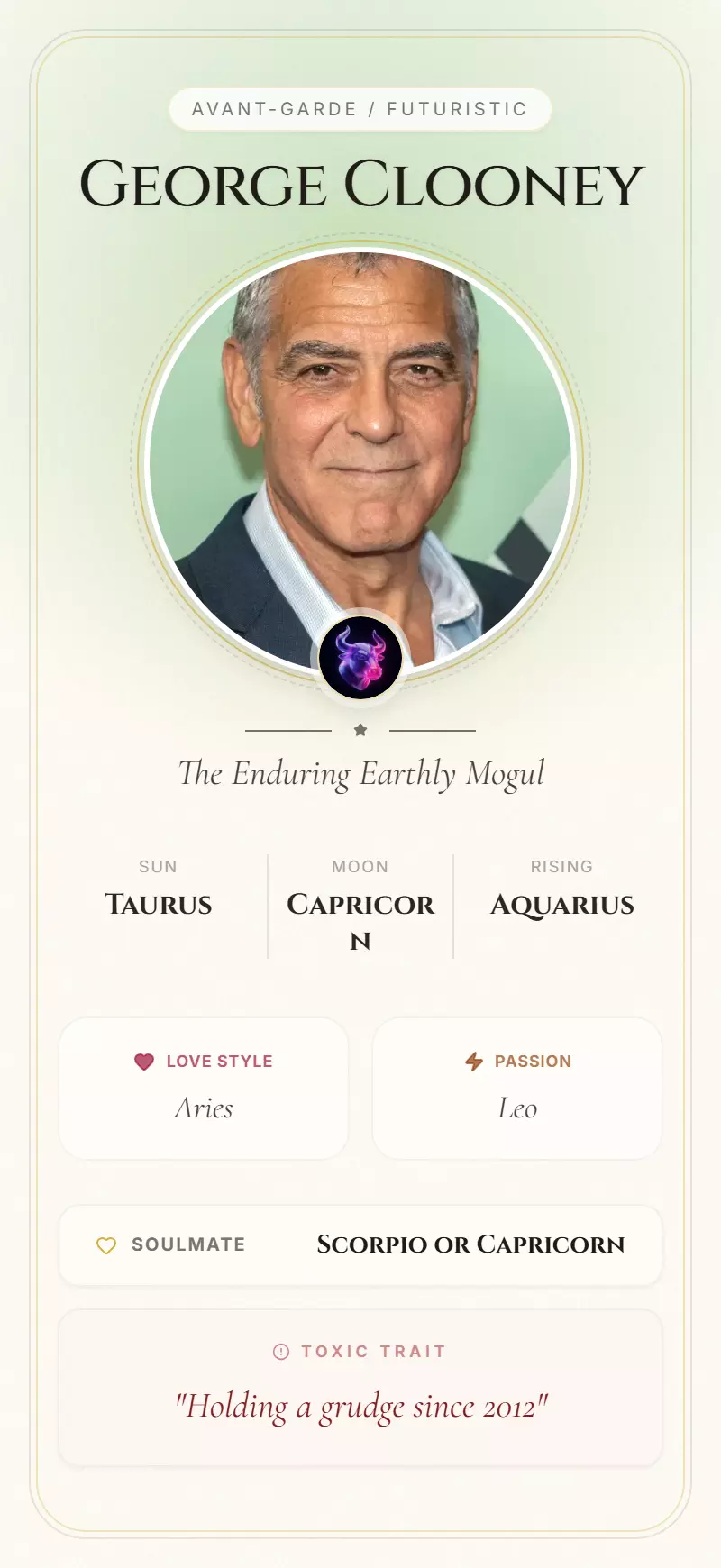 George Clooney Astrology Star Card