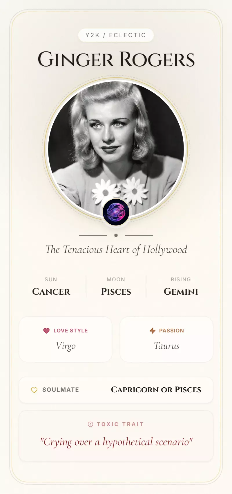 Ginger Rogers Astrology Star Card