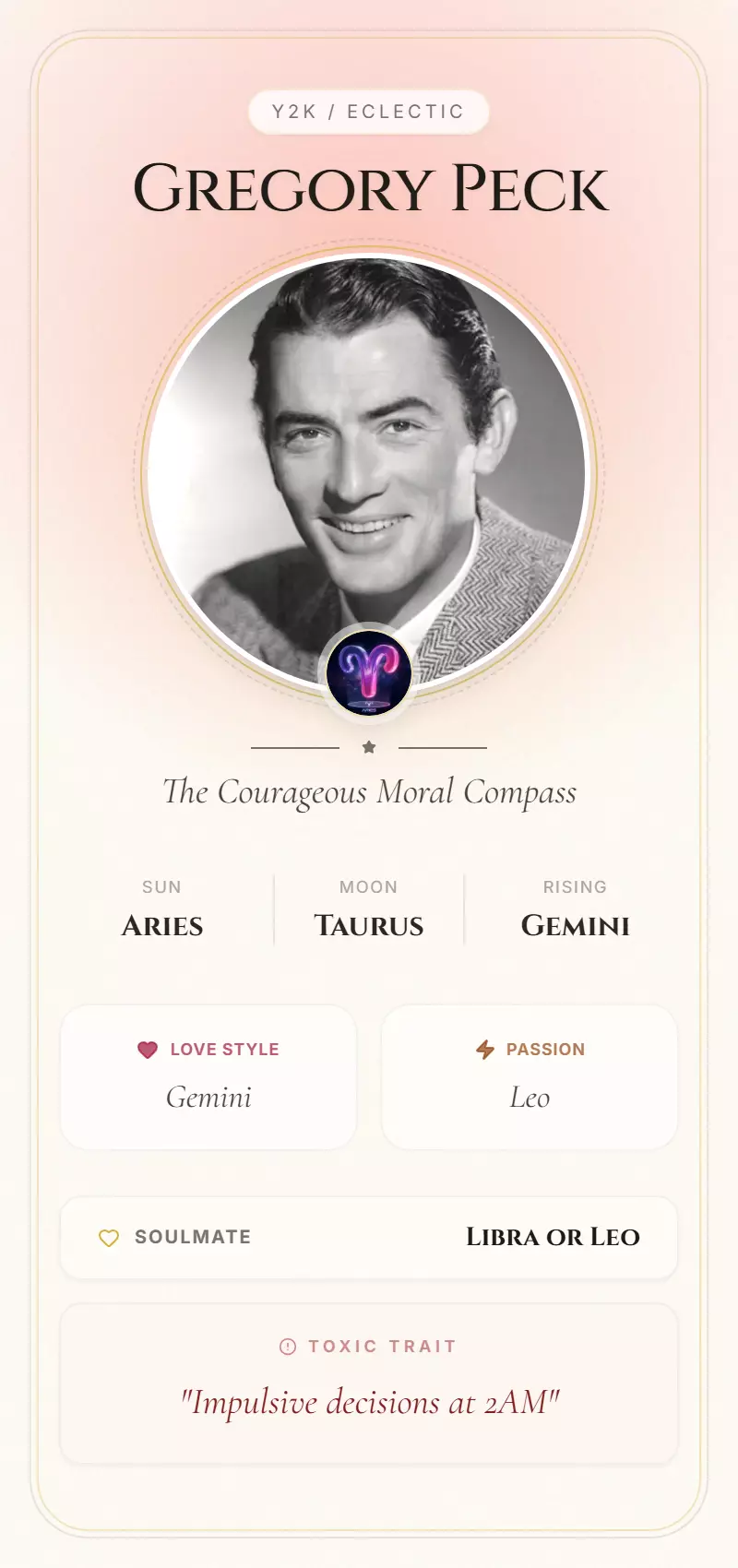 Gregory Peck Astrology Star Card