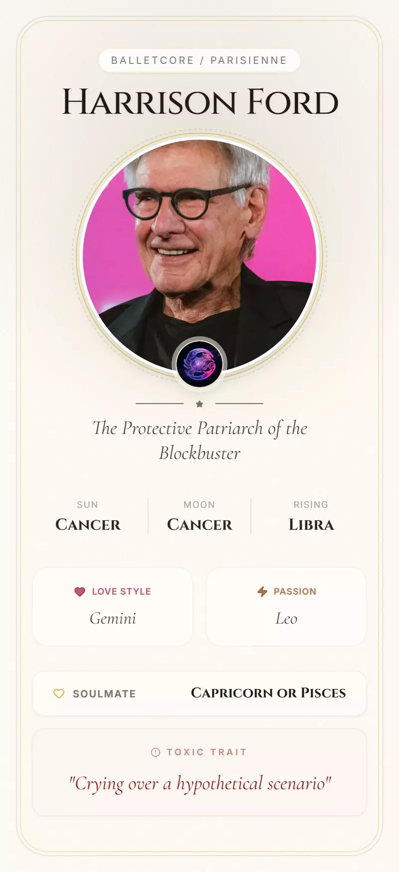 Harrison Ford Astrology Star Card
