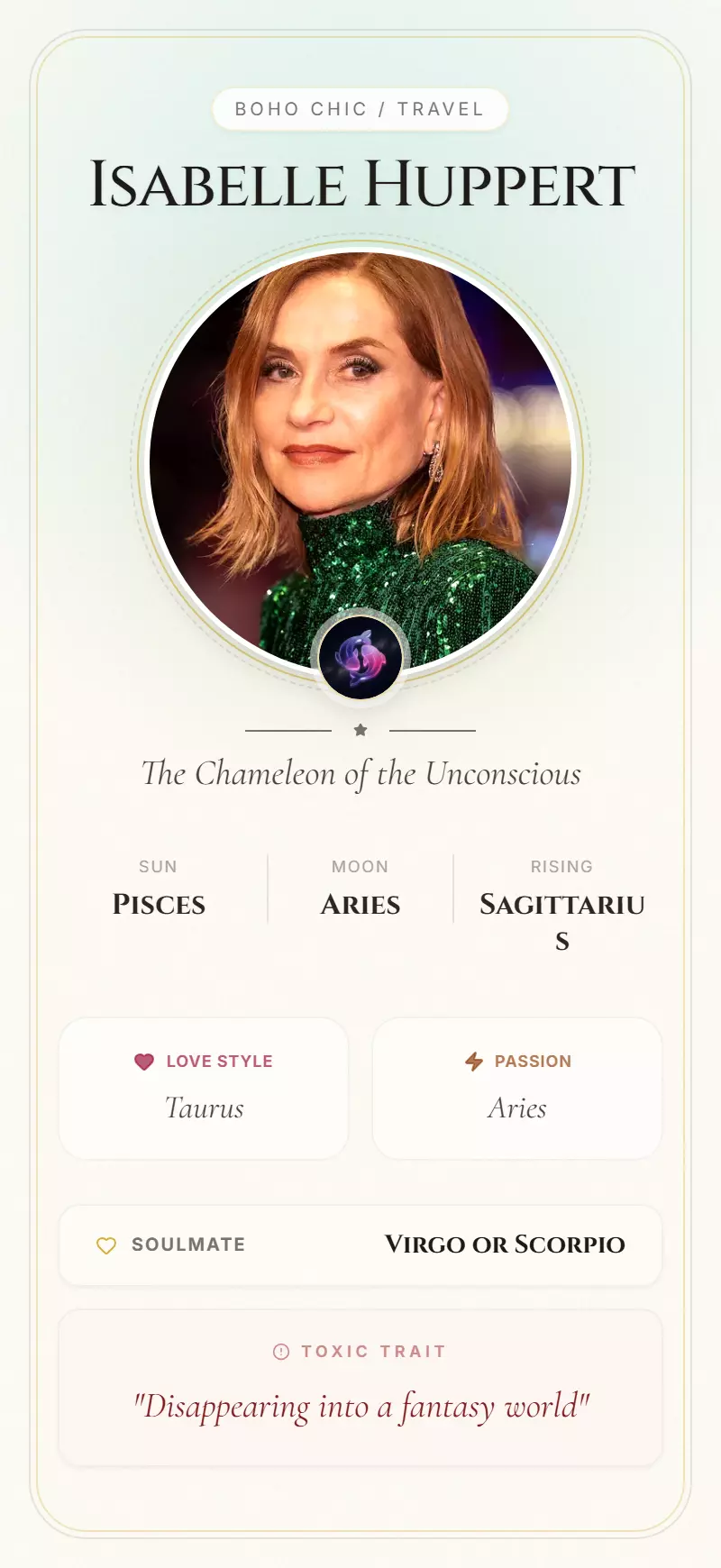 Isabelle Huppert Astrology Star Card