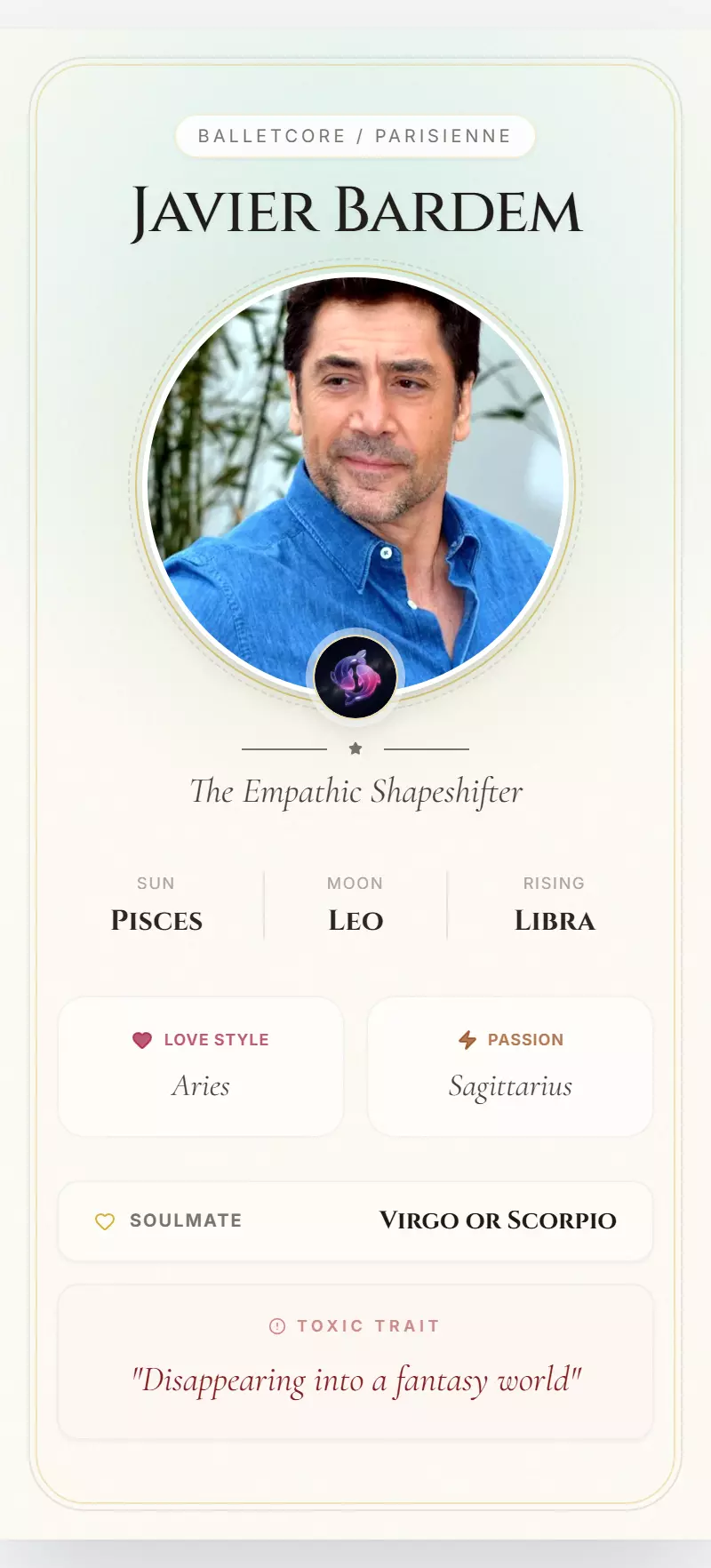 Javier Bardem Astrology Star Card