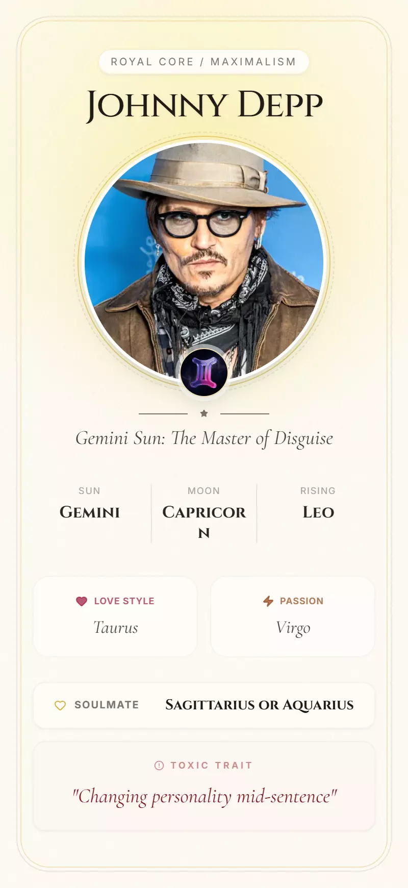 Johnny Depp Astrology Star Card