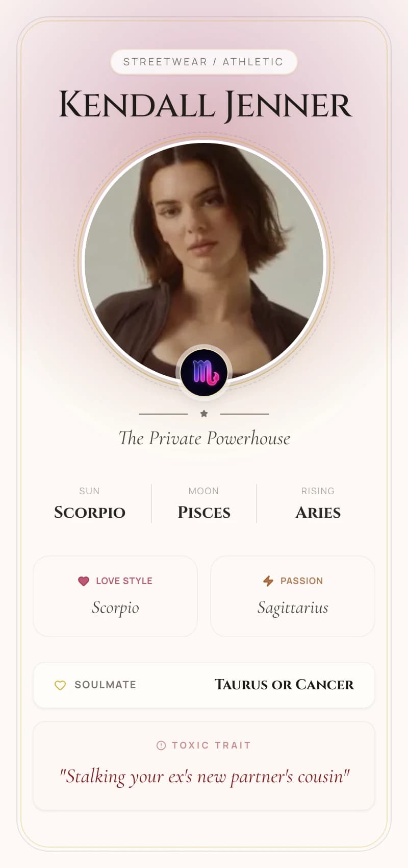 Kendall Jenner Astrology Star Card