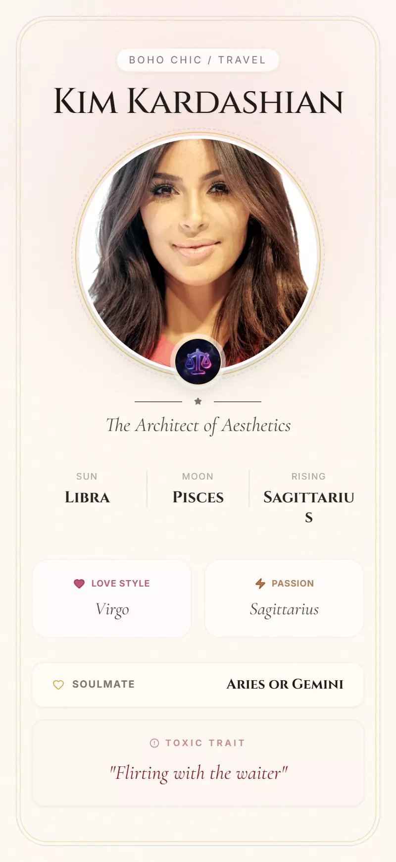 Kim Kardashian Astrology Star Card