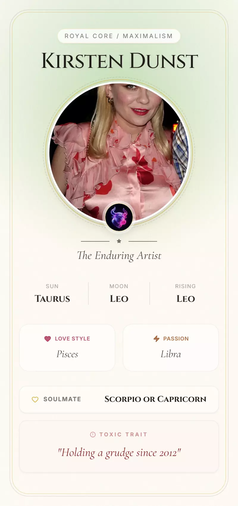 Kirsten Dunst Astrology Star Card