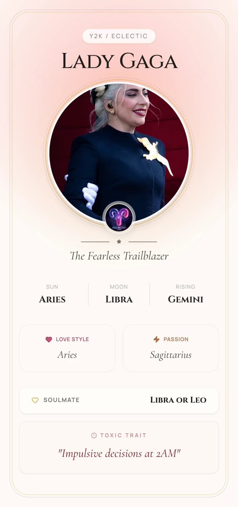 Lady Gaga Astrology Star Card