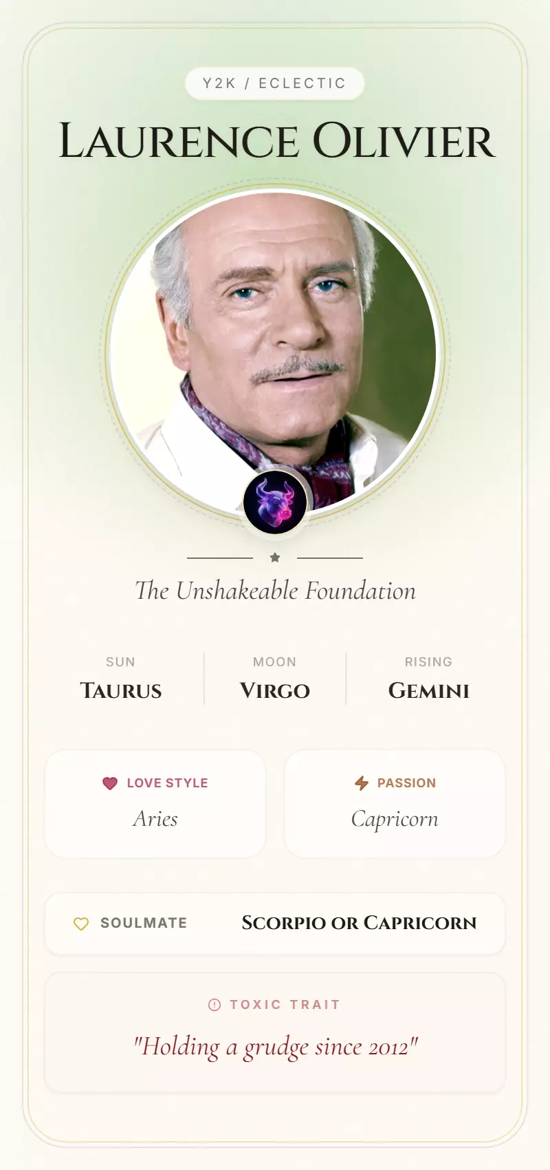 Laurence Olivier Astrology Star Card