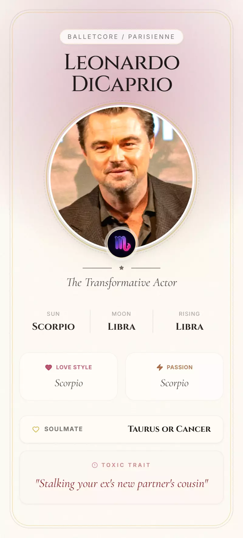 Leonardo DiCaprio Astrology Star Card