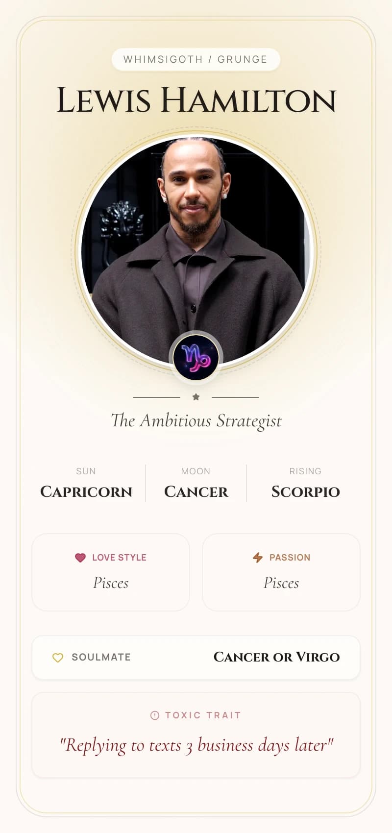 Lewis Hamilton Astrology Star Card