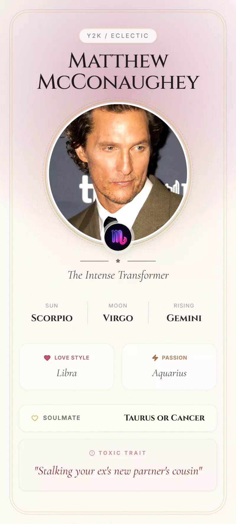 Matthew McConaughey Astrology Star Card