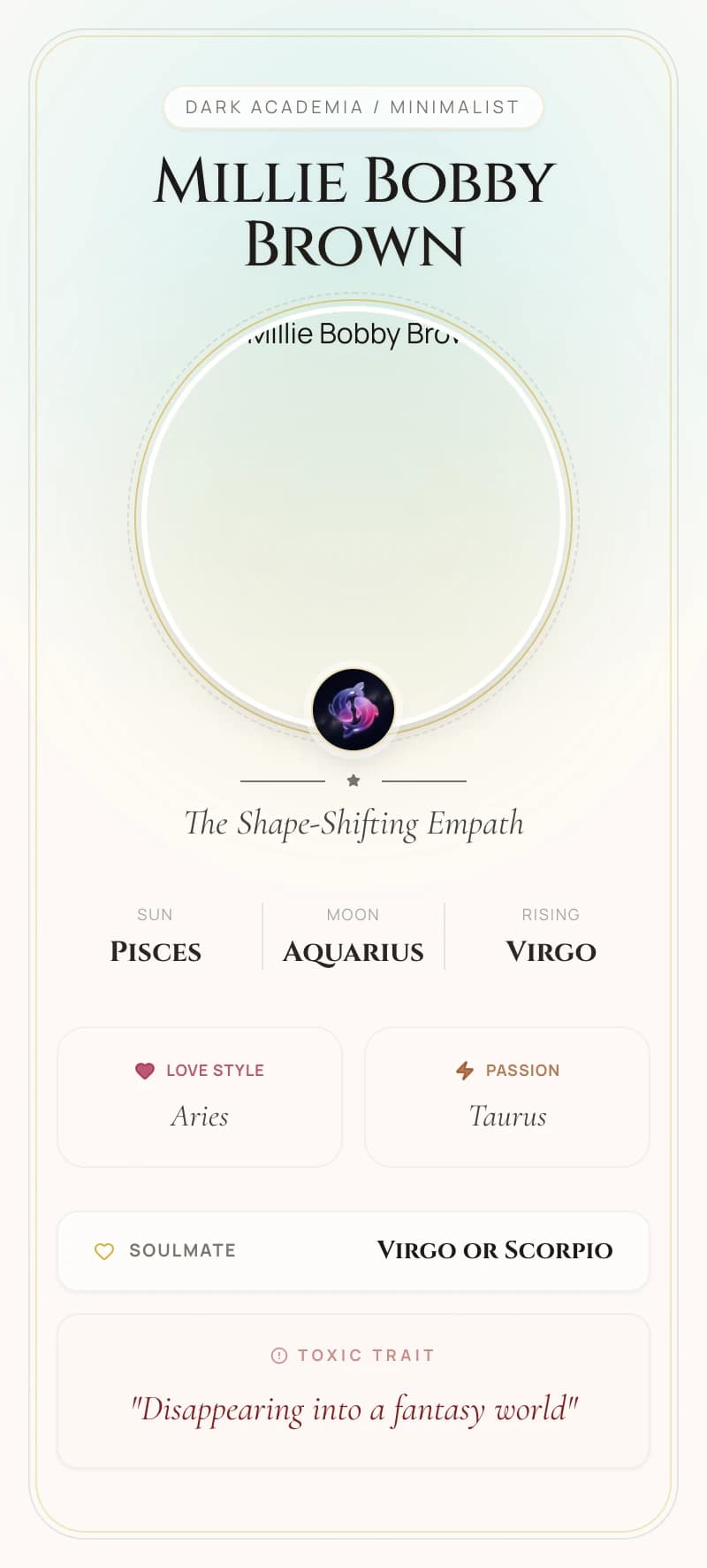 Millie Bobby Brown Astrology Star Card