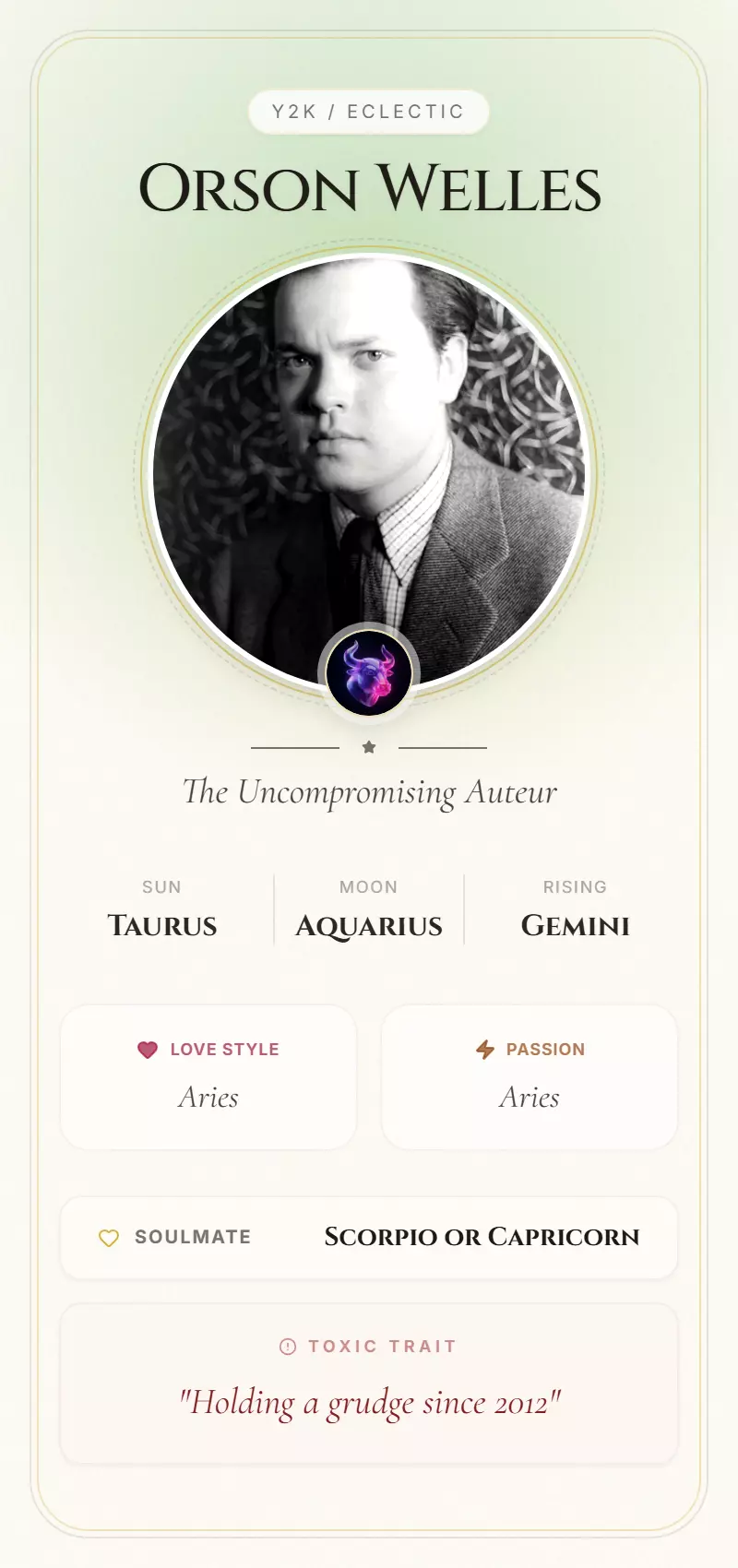 Orson Welles Astrology Star Card
