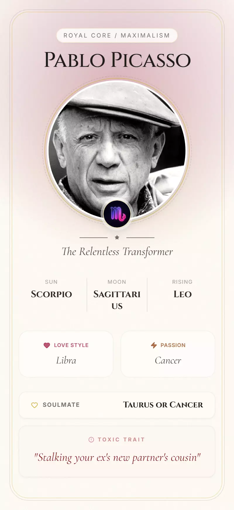 Pablo Picasso Astrology Star Card