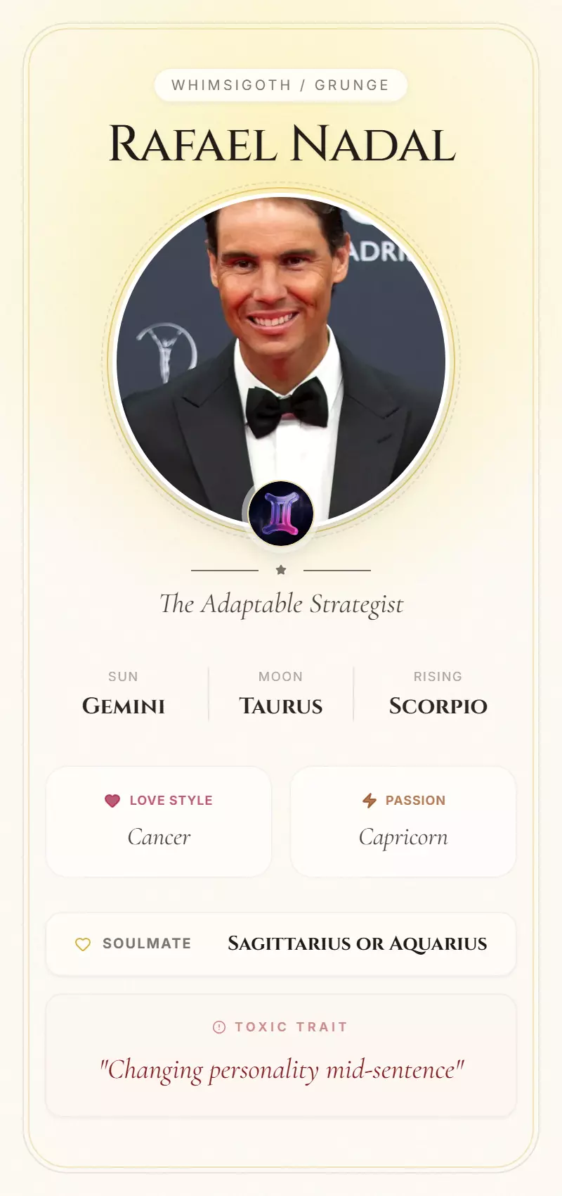 Rafael Nadal Astrology Star Card