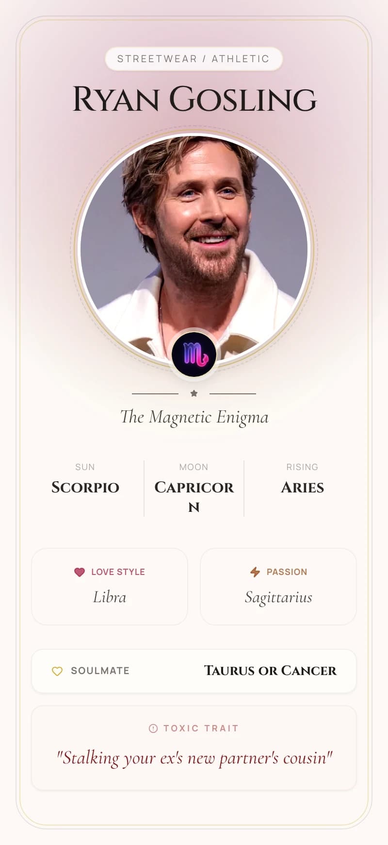 Ryan Gosling Astrology Star Card