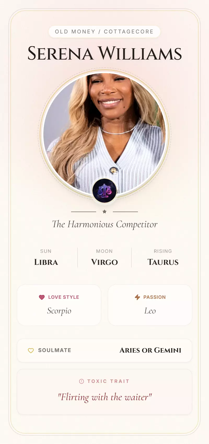 Serena Williams Astrology Star Card