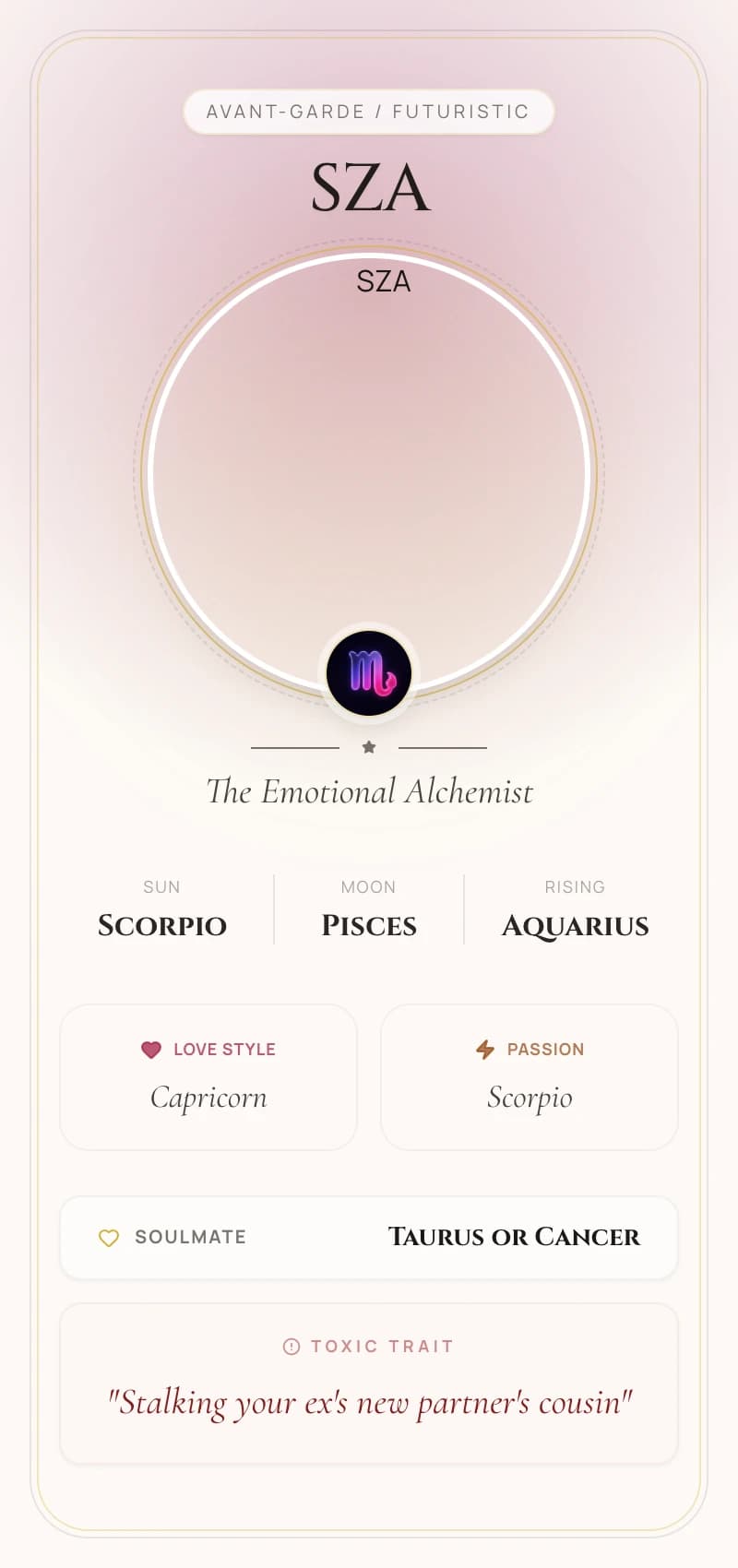 SZA Astrology Star Card