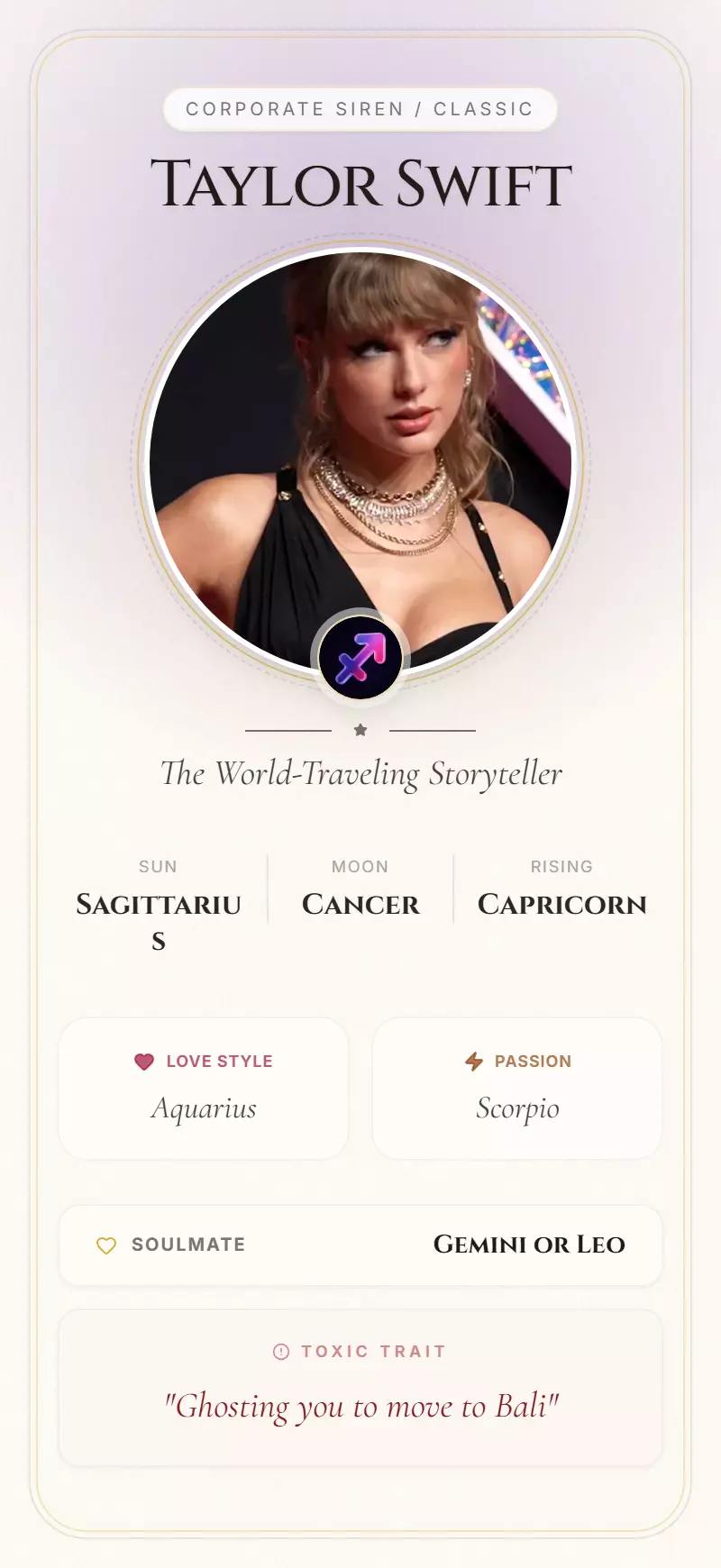Taylor Swift Astrology Star Card