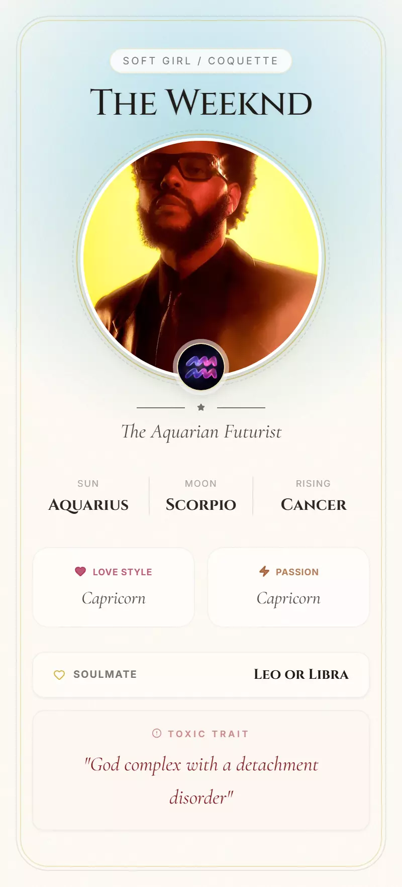 The Weeknd Astrology Star Card