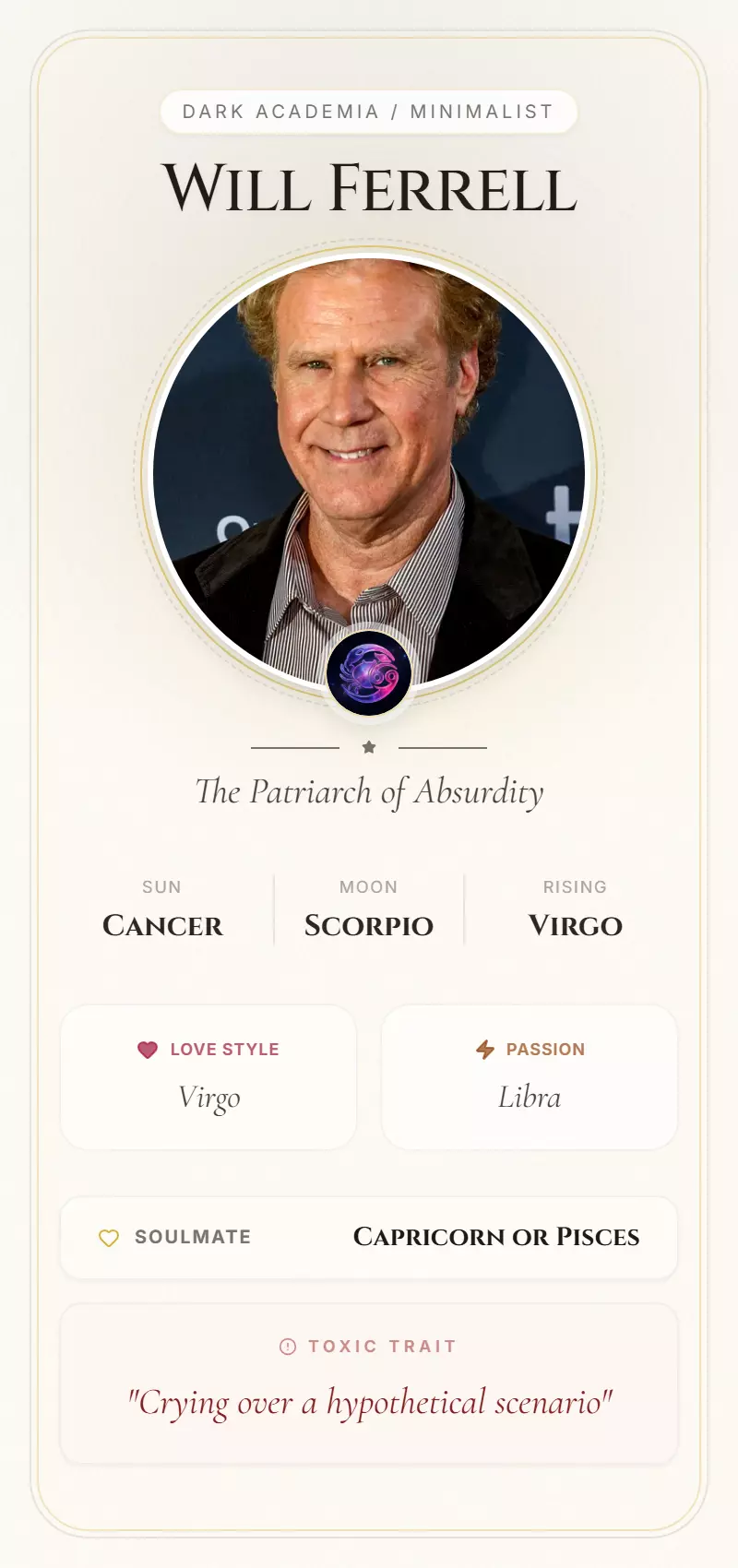Will Ferrell Astrology Star Card