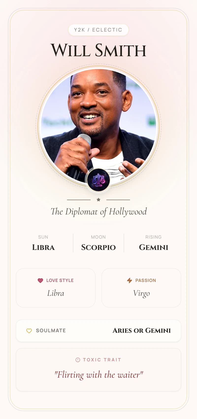 Will Smith Astrology Star Card