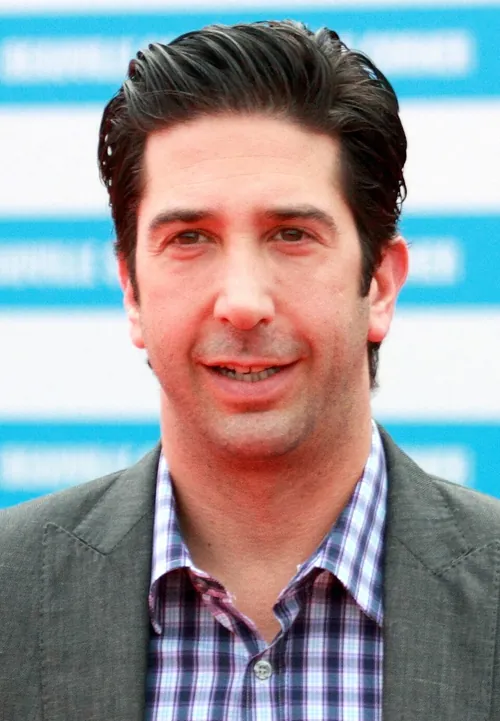 David Schwimmer — celebrity birth chart